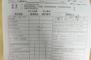 石嘴山市医院医生入职体检咨询