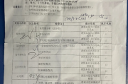石嘴山市深圳入职体检有问题咨询，深圳入户体检问题咨询