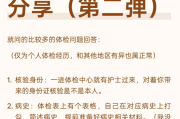 石嘴山市gwy体检经历分享